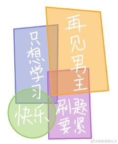 《恶毒女配觉醒了》