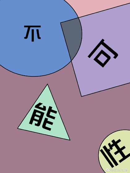 《不可能性》
